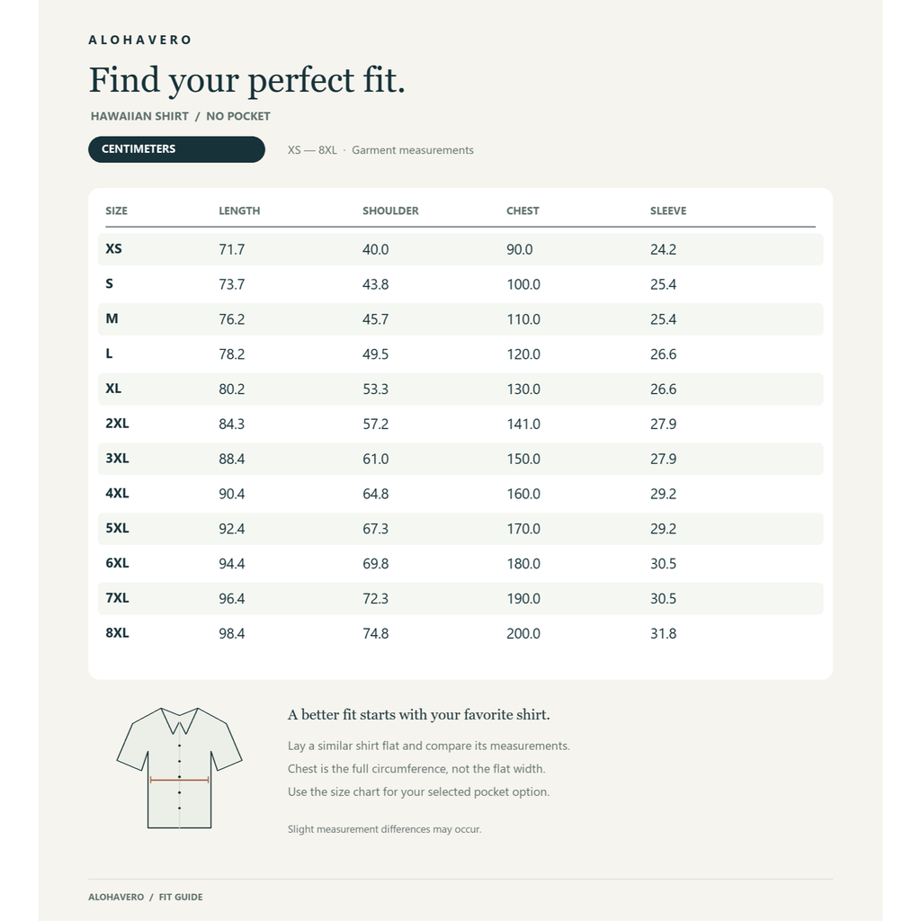 No Pocket size chart centimeters